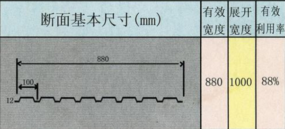 880型断面尺寸